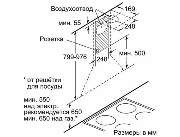 Вытяжка Bosch DWW06W850 в магазине «На диване» в Омске  — Выгодная цена