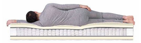 Матрас Dreamline Relax Massage TFK 160х205х26