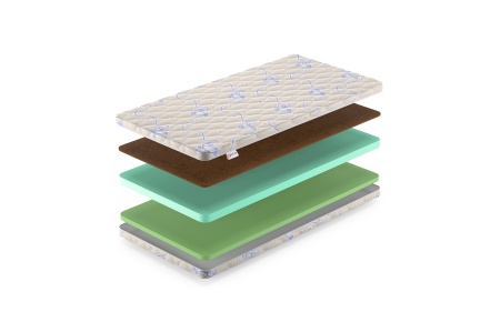 Детский матрас Denwir Baby Springless Eco Foam Hard 9 (БЕБИ СПРИНГЛС ЭКО ФОМ ХАРД 9) в магазине «На диване» в Омске  — Выгодная цена