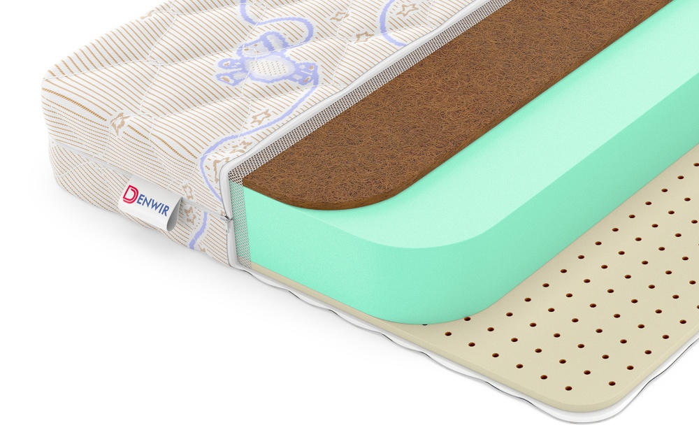 Детский матрас Denwir Baby Springless Eco Hard Soft 12 в магазине «На диване» в Омске  — Выгодная цена