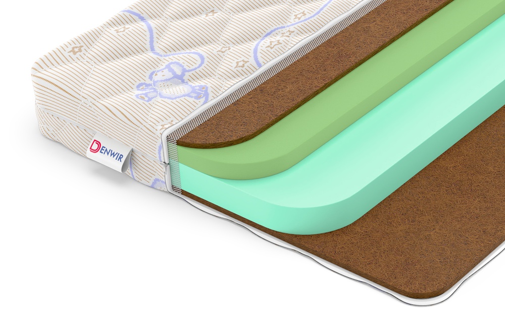 Детский матрас Denwir Baby Springless Eco Foam Hard Plus 10 в магазине «На диване» в Омске  — Выгодная цена