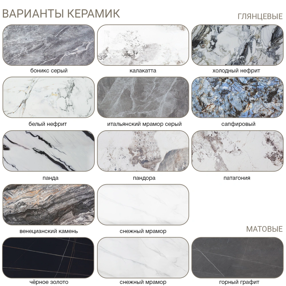 Стол круглый НИК 90, керамика Горный графит матовый в магазине «На диване» в Омске  — Выгодная цена