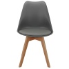 Комплект из 2-х стульев Eames Bon серый в магазине «На диване» в Омске  — Выгодная цена